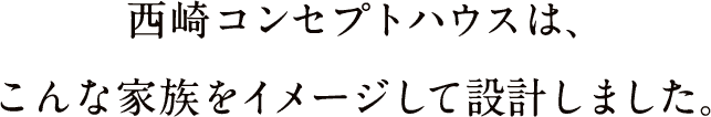 西崎コンセプトハウスは、こんな家族をイメージして設計しました。